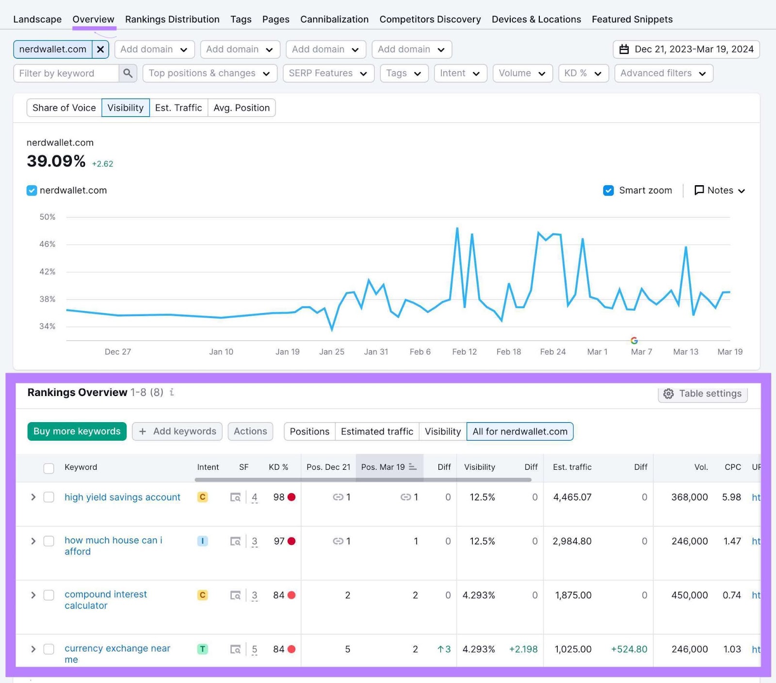 AD_4nXdrHat94AFJqX5ZFCCs6xpnTt_WtaCigQeyiHkQkmCosY_jDNy8URco8cAwEUSbpJ05UQml-msVMEhnwR_68yLtnACZ6PUuem0OKfuJRNjDJN6BFtcV0FcvL21MLP6gLtEyVuoMbOjAbqghIqfClns0xHzL?key=0QKTXjpPwrMEpWoOtYoA9g