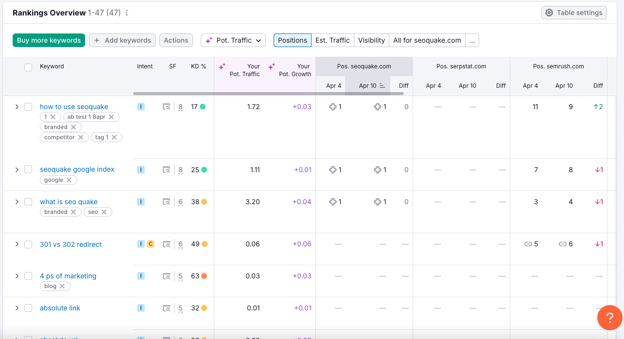 AD_4nXeomr_llt4eoYgYU7vxG8AQ53imIfbYgGRL7oZnEkTaBWvr-LXVNRWdj_rG4MG21dw3pkTi8kxLe0oMCnoxGO_q86fZRvnxozrBsgrvH-BD4_Zxr2-778IvULFbBsAdyL6XrIwJ2w?key=u7l3xhulFf-0kVNnDs4CT2Tx