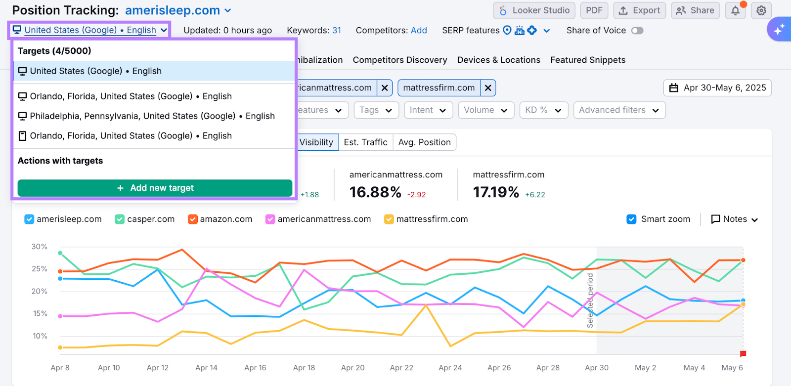 Switching target views in Position Tracking