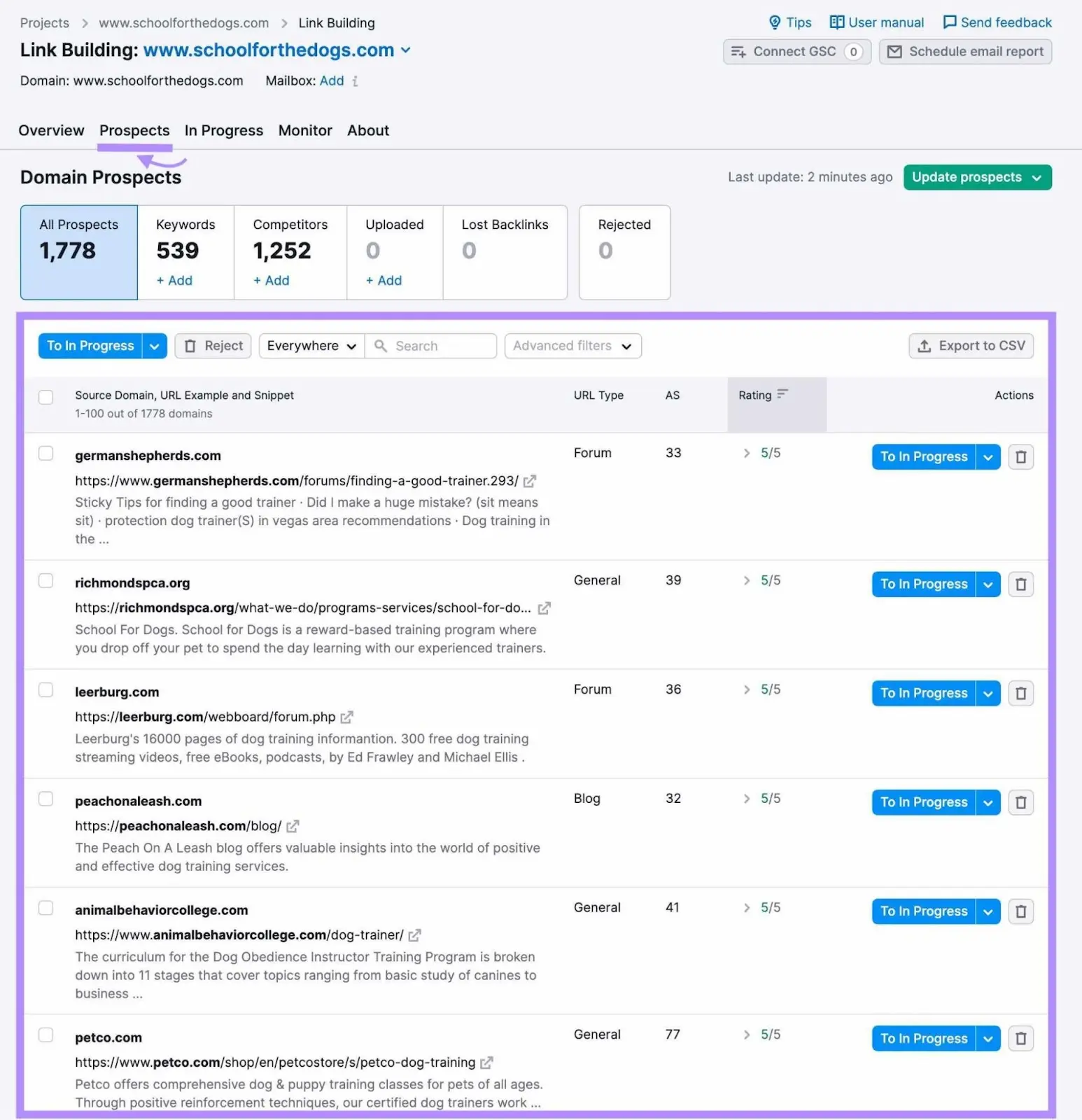 The "Prospects" tab on the Link Building Tool showing a list of backlink prospects along with their URL type, authority score, and rating.