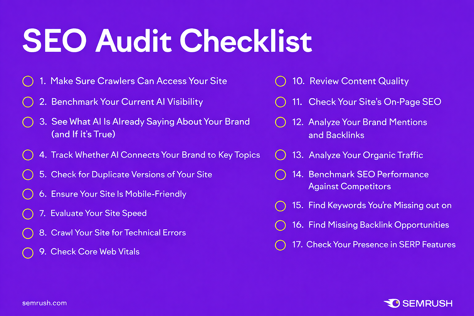 seo audit checklist