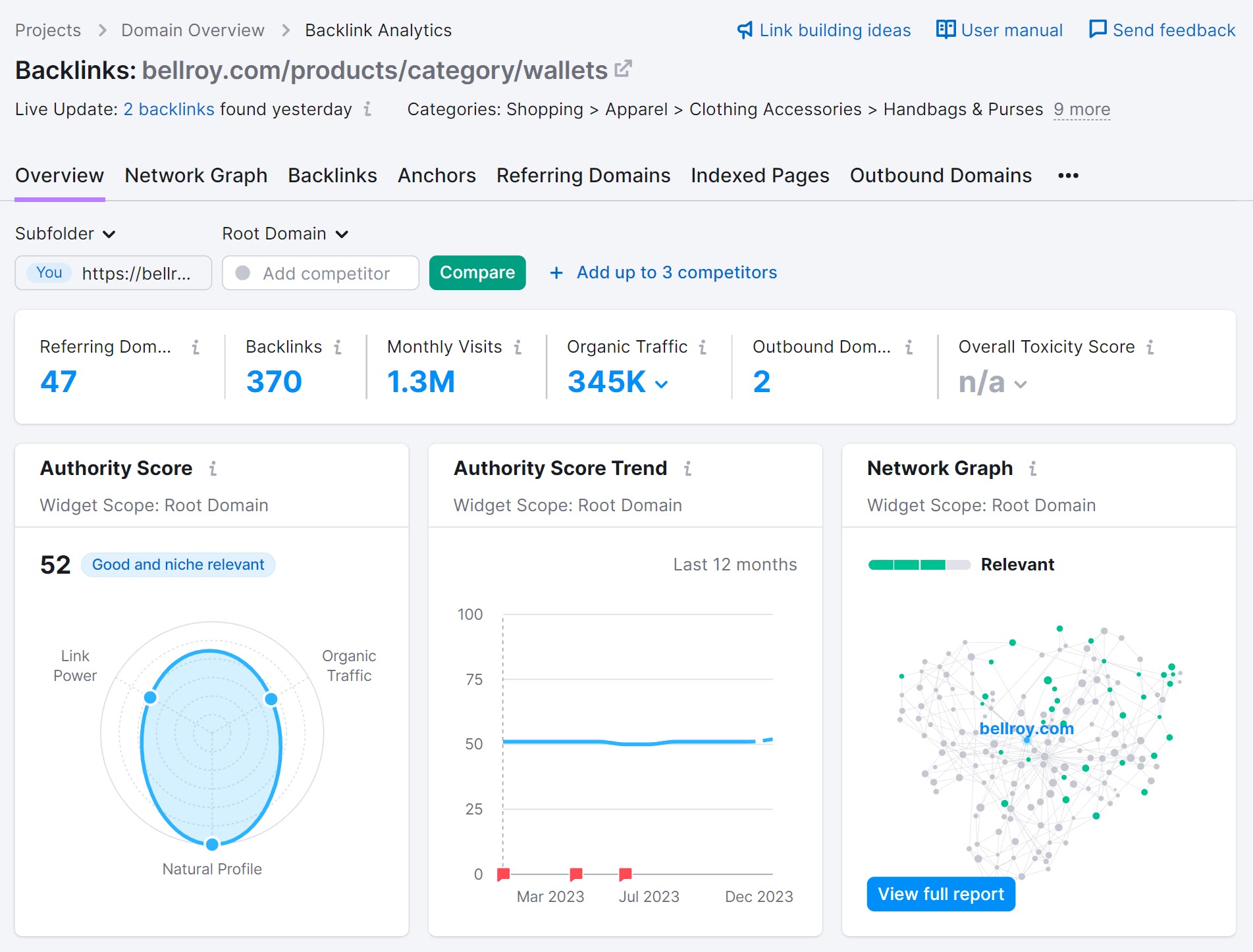 Results from Backlinks showing domain authority and other stats