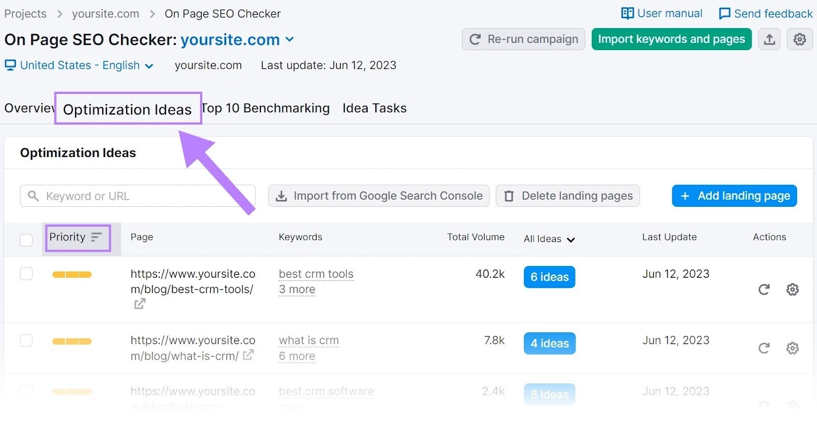 "Optimization ideas" tab in On Page SEO Checker.
