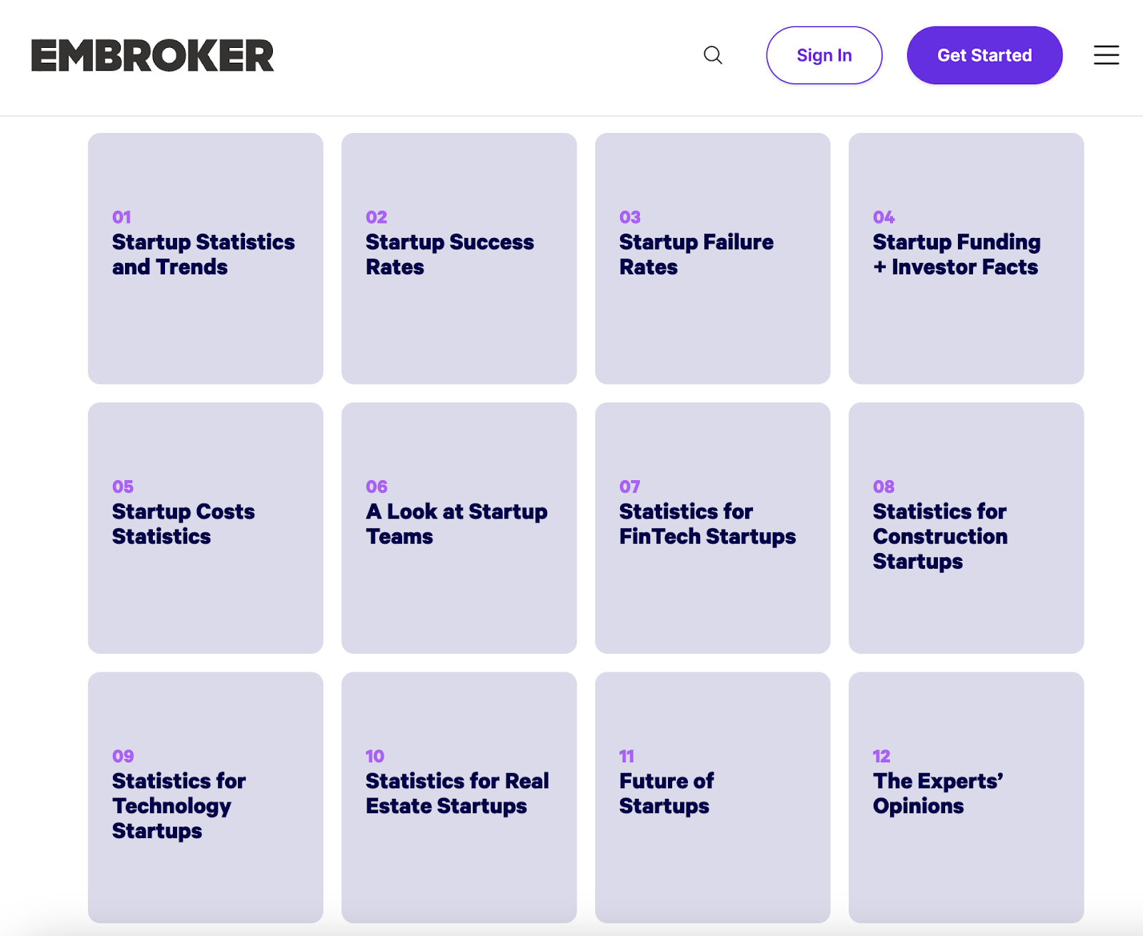 The study's landing page includes an interactive table of contents to easily see various topics within the study.