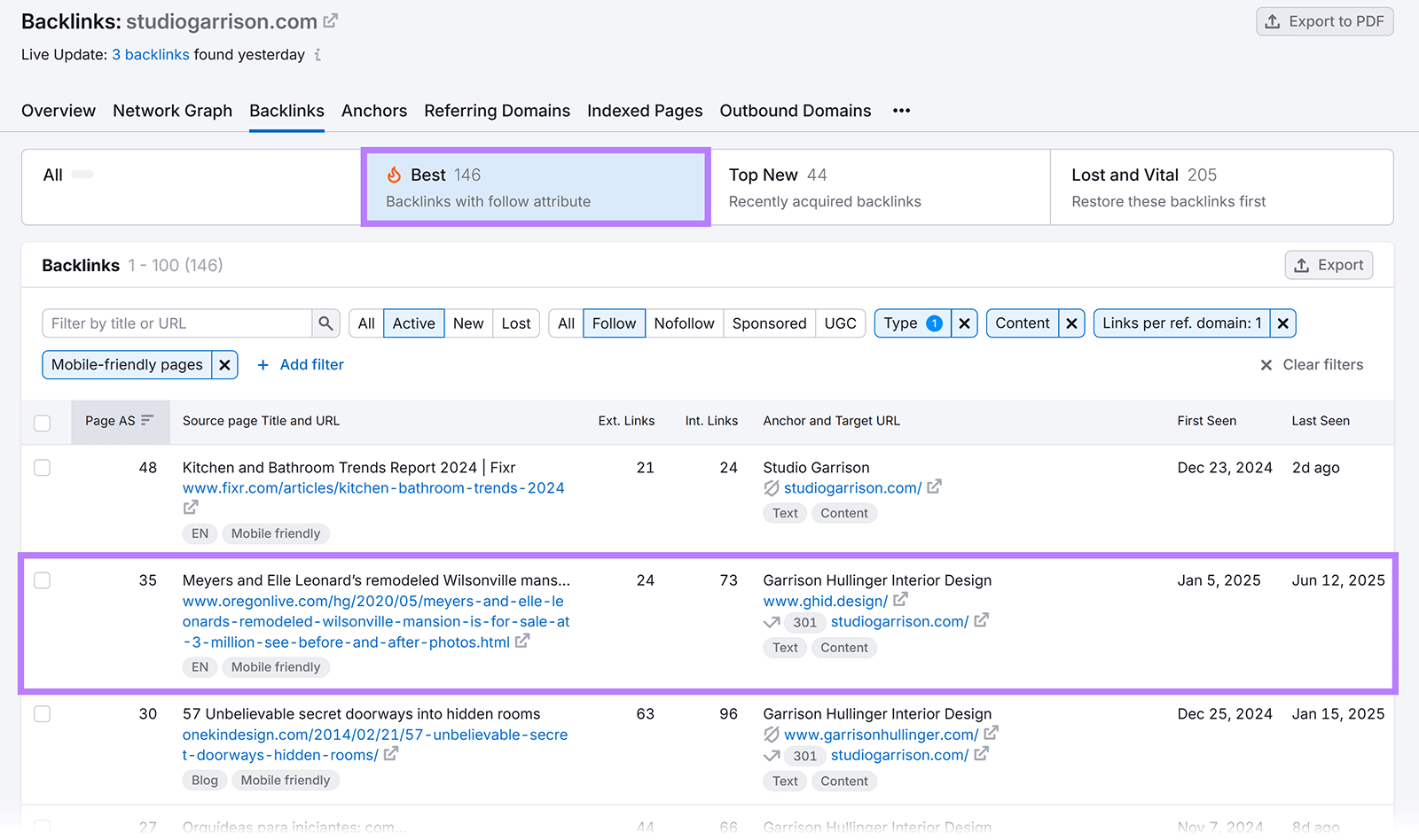 Backlink Analytics report listing websites linking to Studio Garrison’s site