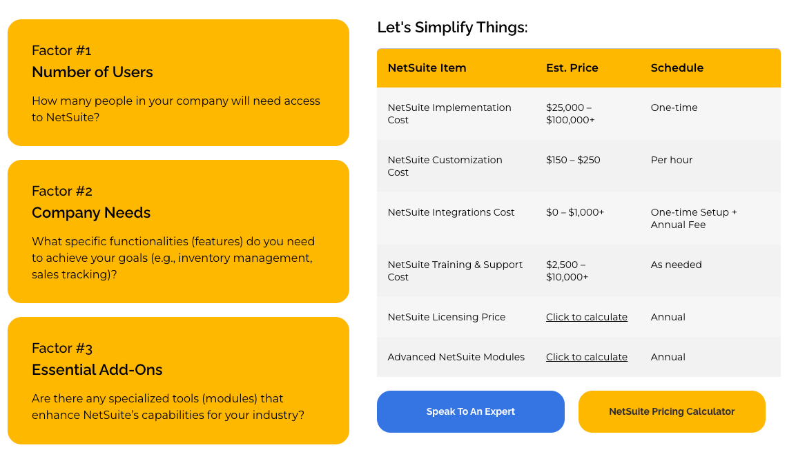 NetSuite pricing breakdown with factors like users, needs, add-ons, and estimated costs table.