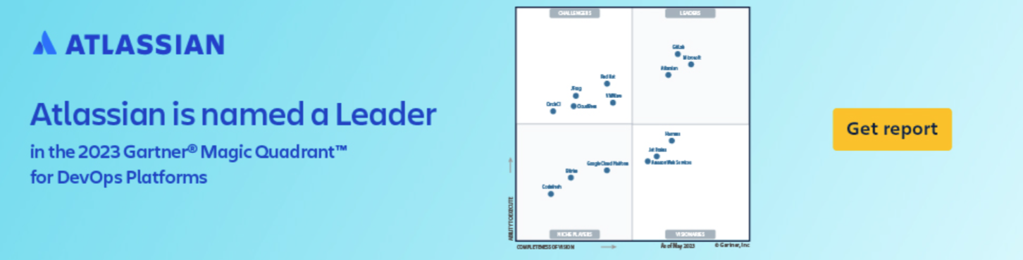 Atlassian’s banner ad for its software