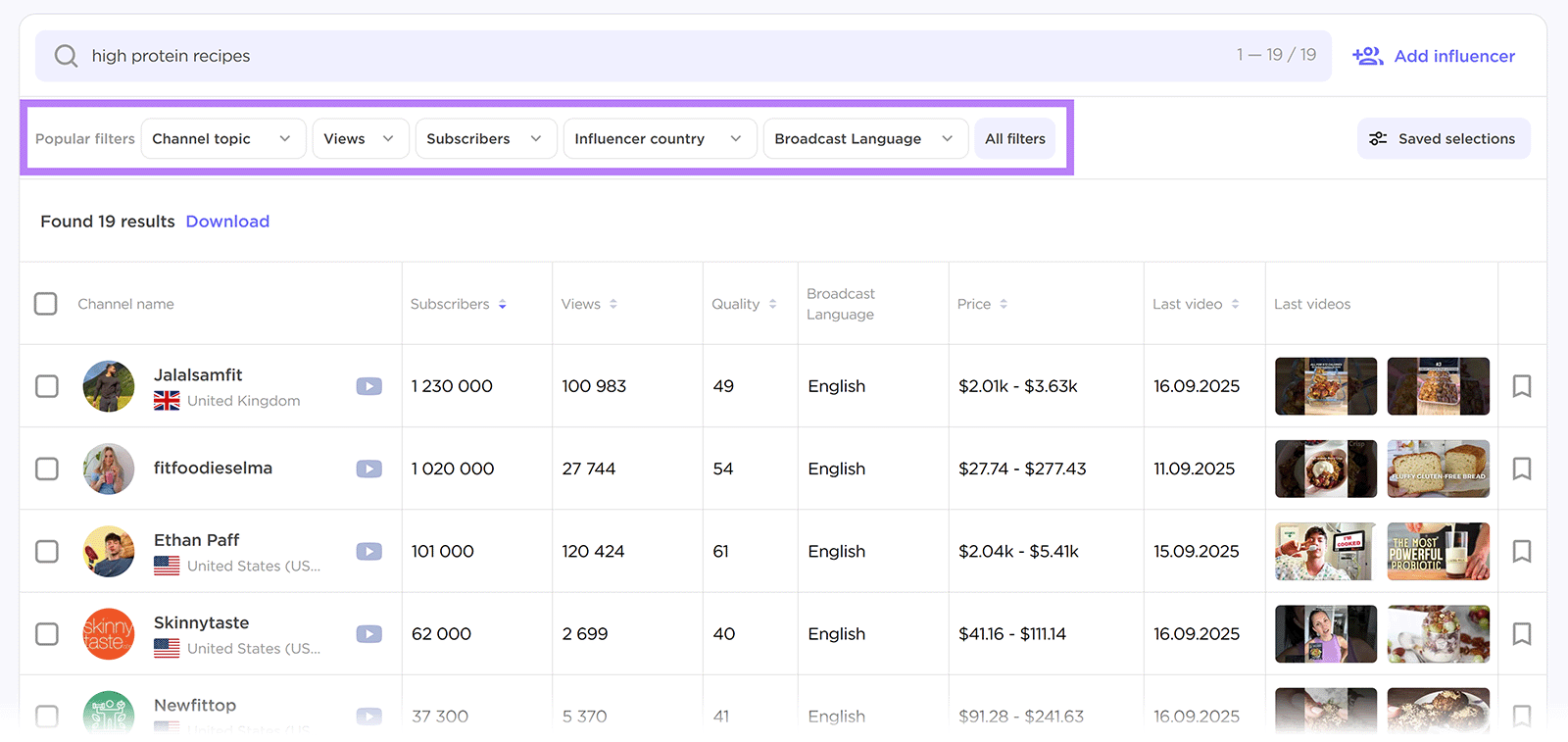 Search results table of YouTube channels with filter options highlighted above.