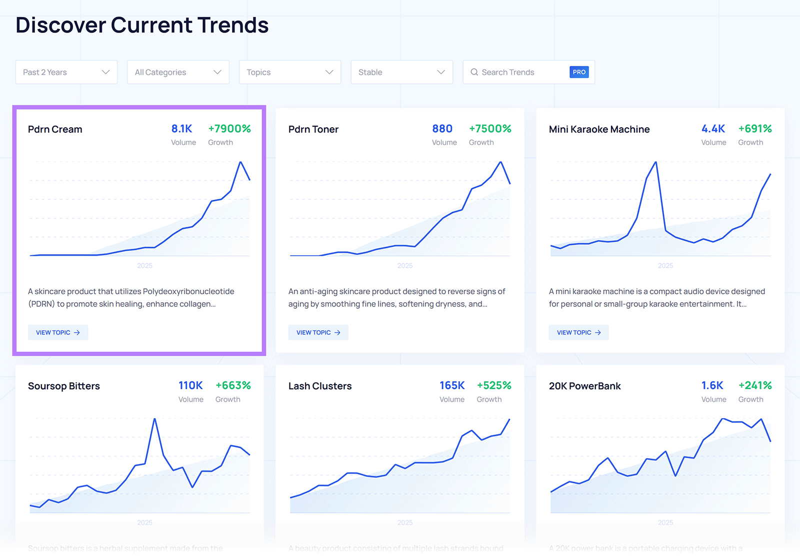 Exploding Topics page showing fast-growing search topics with volume, growth rate, and trend charts.