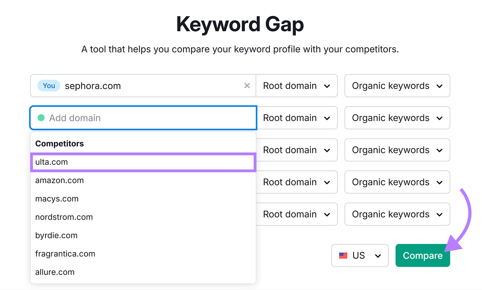 Keyword Gap tool showing competitor domains added to compare organic keyword profiles.