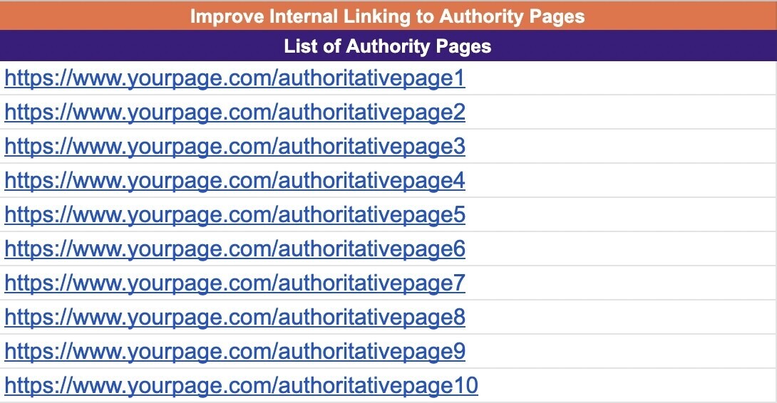 List of higher authority pages in the topic cluster strategy template.