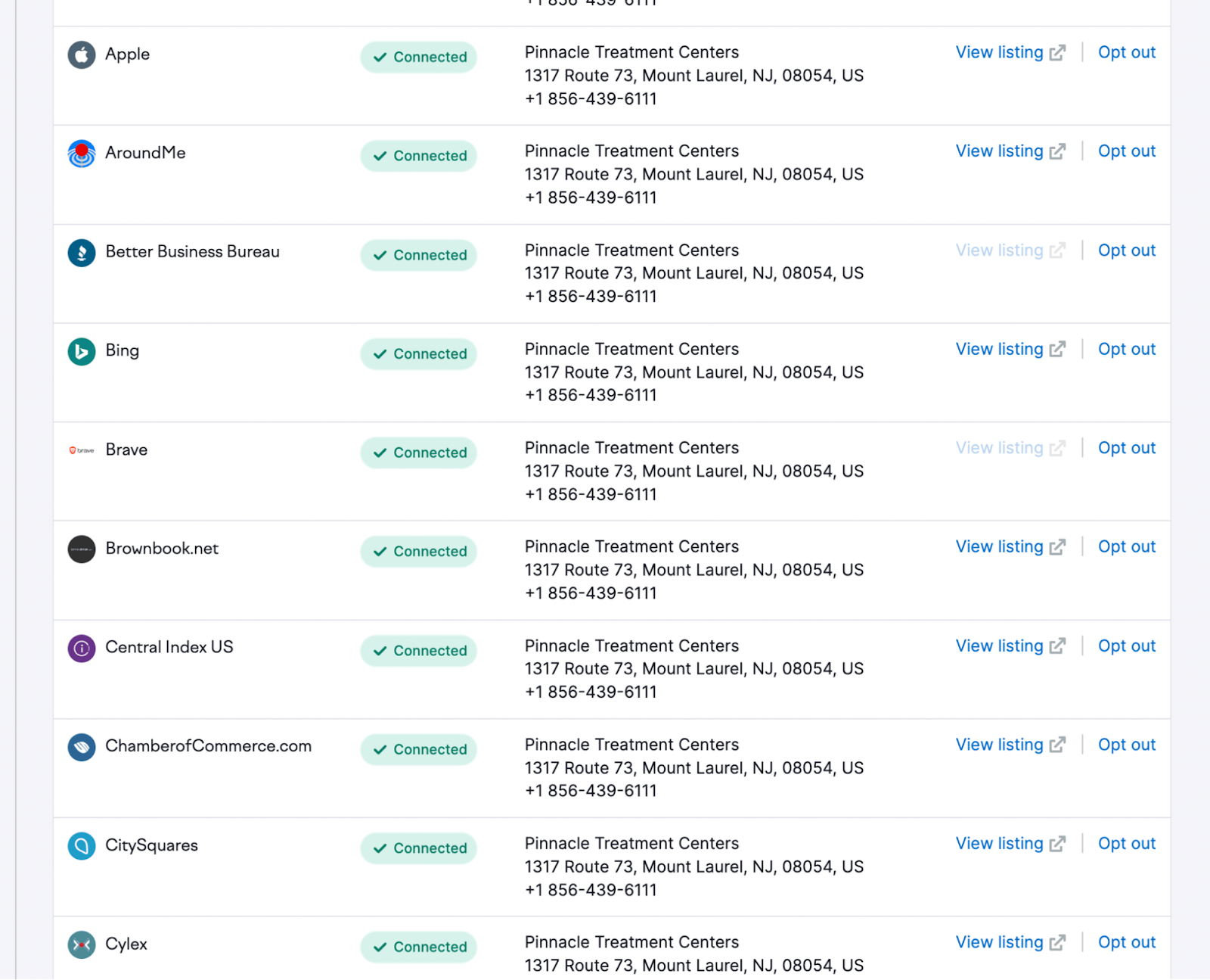 Accurate listings for Pinnacle Treatment Centers.