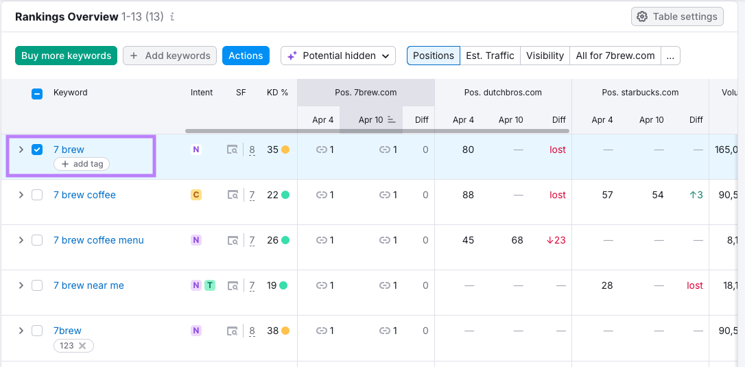AD_4nXeKIH1dLmUHxYbBBLLtnd8RWv-7-s99a7_1ORAkKxRveyrtCgP0p2_dkDLda9oXfqt4k44e2Tm7jIHp-E4uhb8Vs_P5TQbIRFDBNIoY_wzrk7DfVWbnl8CJZd2qq041PWSghJ2Q?key=u7l3xhulFf-0kVNnDs4CT2Tx