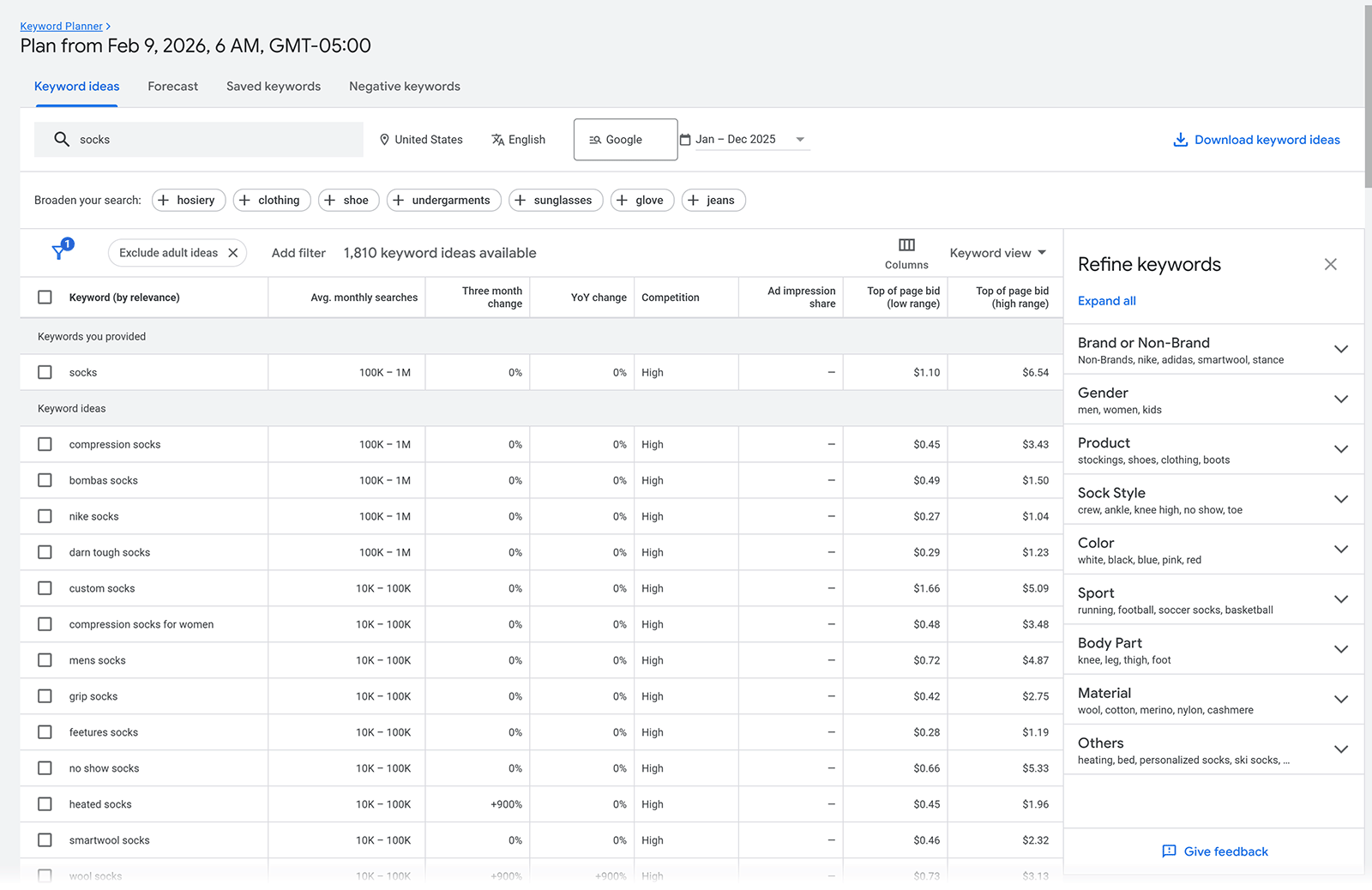Google Keyword Planner keyword ideas table showing average monthly searches, competition, and bid ranges for sock-related keywords.