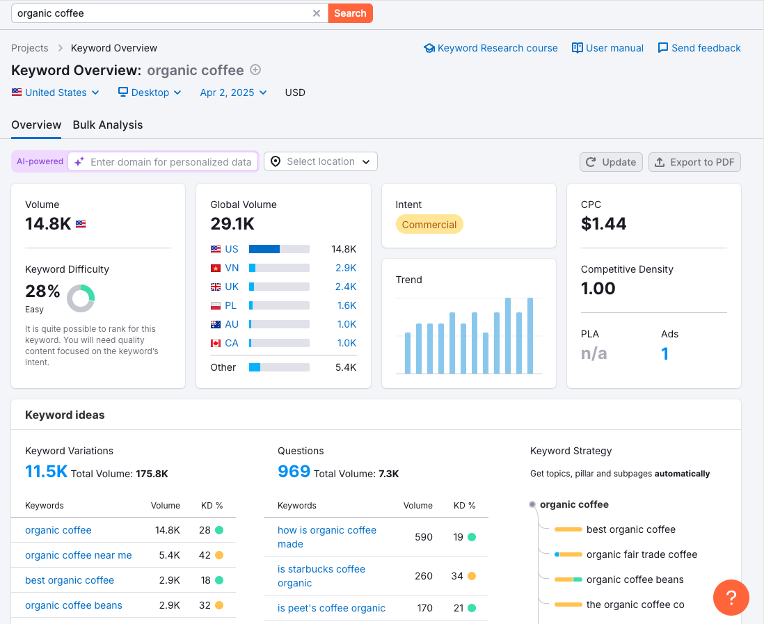 AD_4nXfLK8GMcCTZlu0PLefR59LQ1QJaXzKZwxSfIofiyBPgHsnBD7r4jRLmJWNfNXRISlA-hgxyfWLhVgo81A8H4hZr7Pz0-GtXuYzqM4YQfQ9uRjrET8Dwyn3M54-qOEtf6UtZnUdYXw?key=hMsKBG6nXbeoMgbyLiLGZMFc