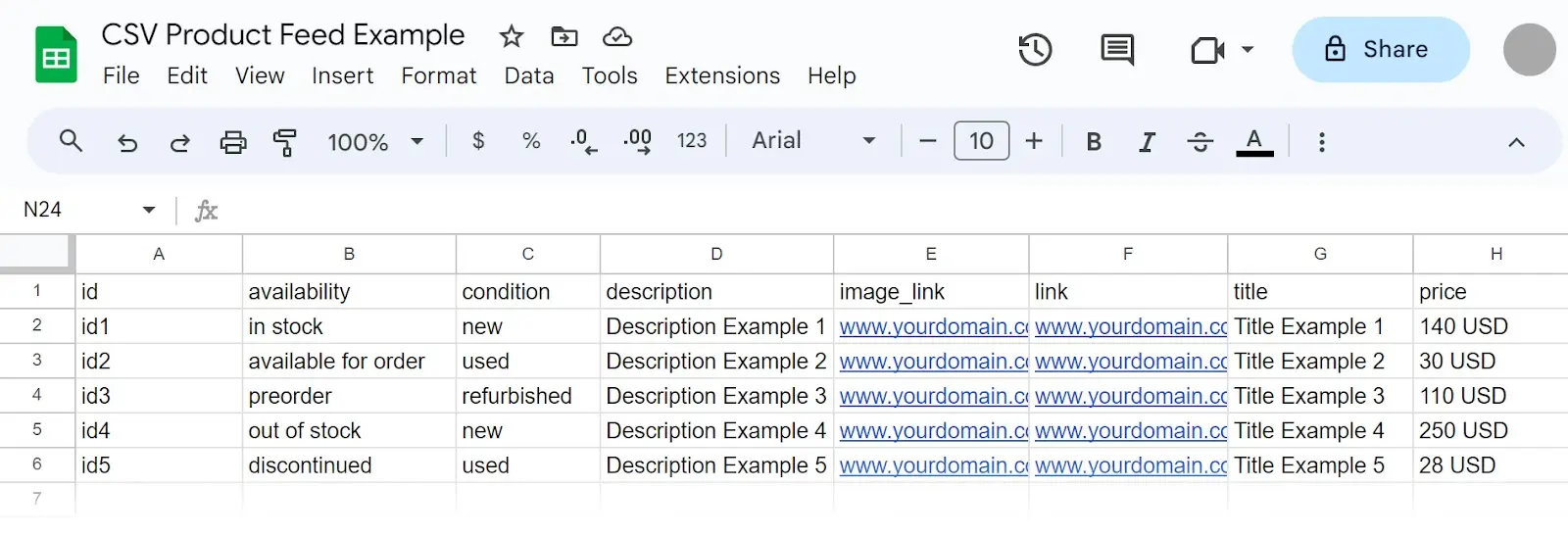 Columns include availability, condition, description, image, url, product title, and price.