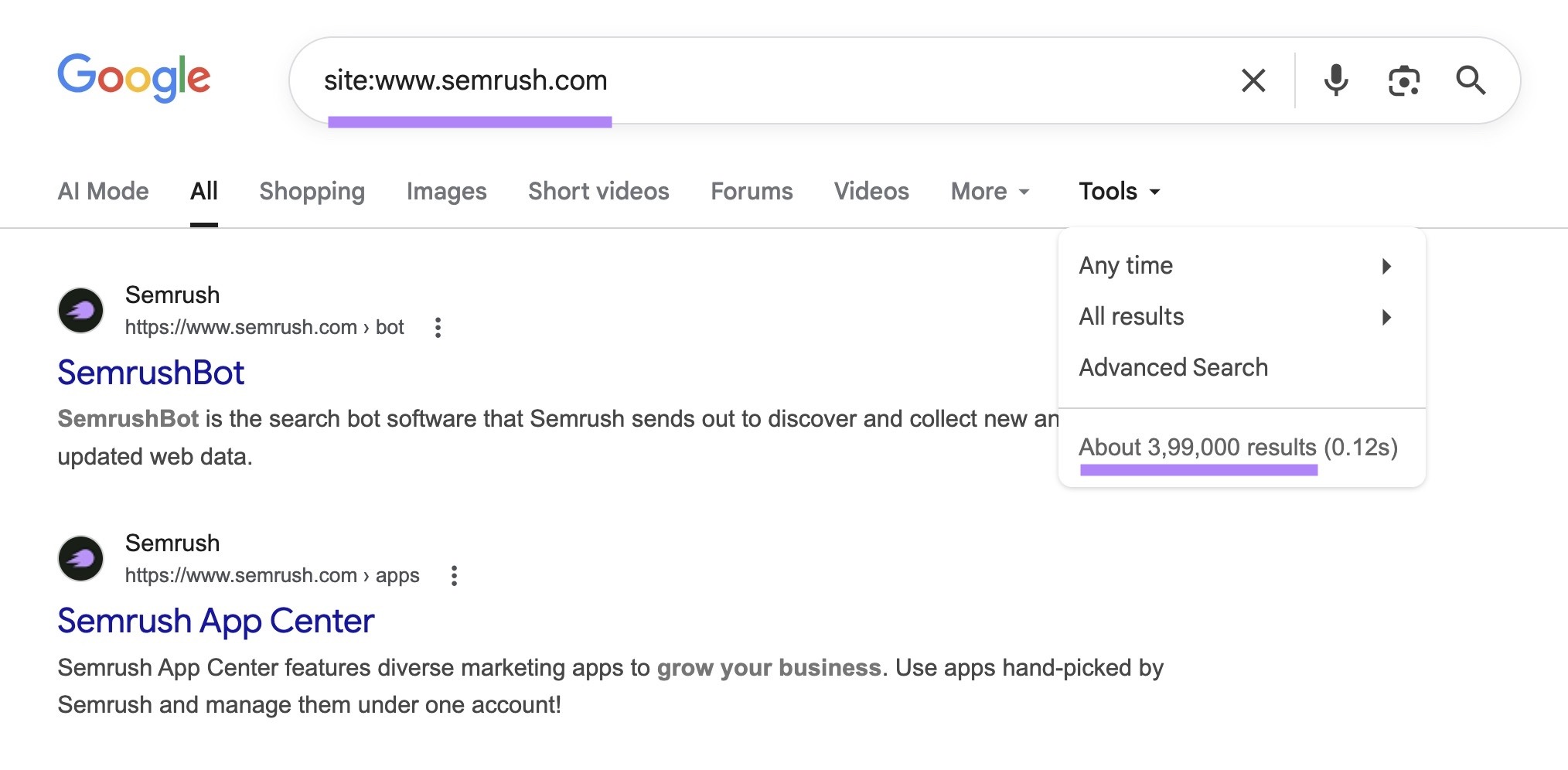 Google shows about 3,99,000 results for “site:www.semrush.com” search.