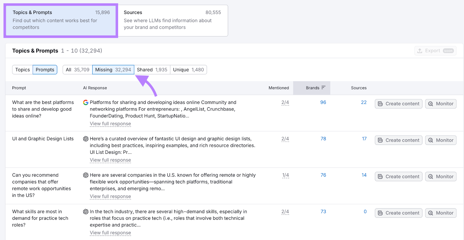 Finding topic and prompt opportunities with Semrush to increase your AI share of voice