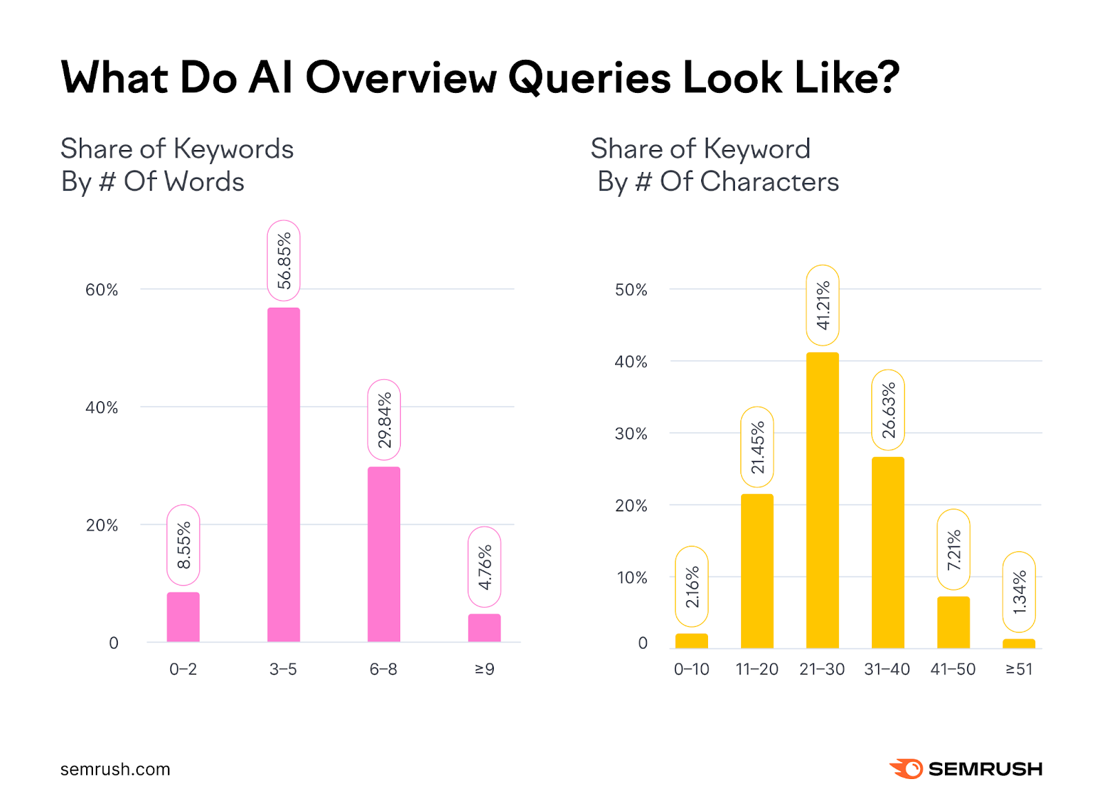 AD_4nXfgG1PUIkYsKbELasptXganlB_ICunbgr9QWe9hdn0TnNhb_FOKyi0J7WoUR8apEtry3W_uTtpeSqn79K4t8VKEDk3SkmlIX5s7zeWDgBNwSLsO3hXujqGYoRtOaerO_eSRqSg2?key=pId7w_sEHOLrkNeCFvEP_oTM