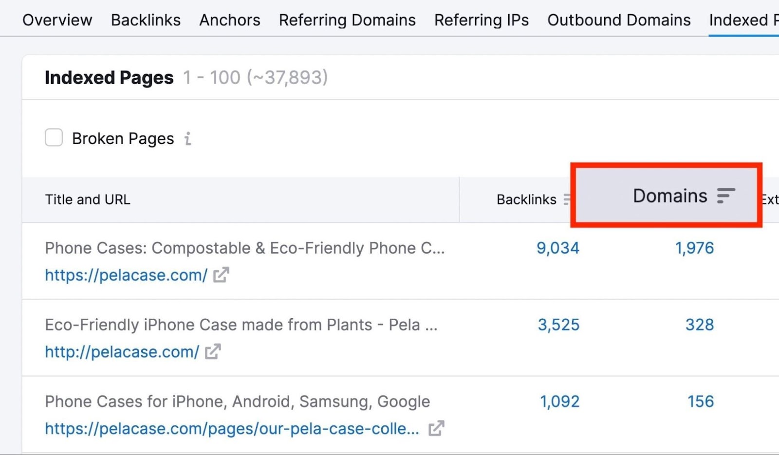 Domains column is highlighted.