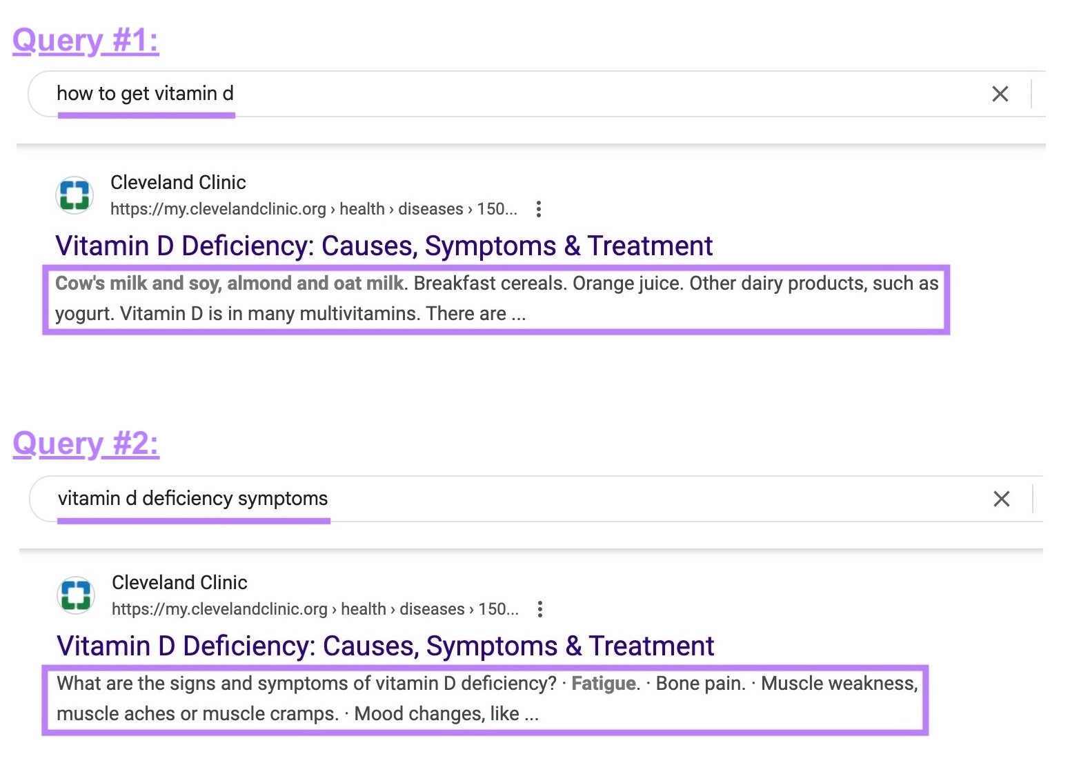 Google displaying different meta description copy for the same page depending on the user’s query.