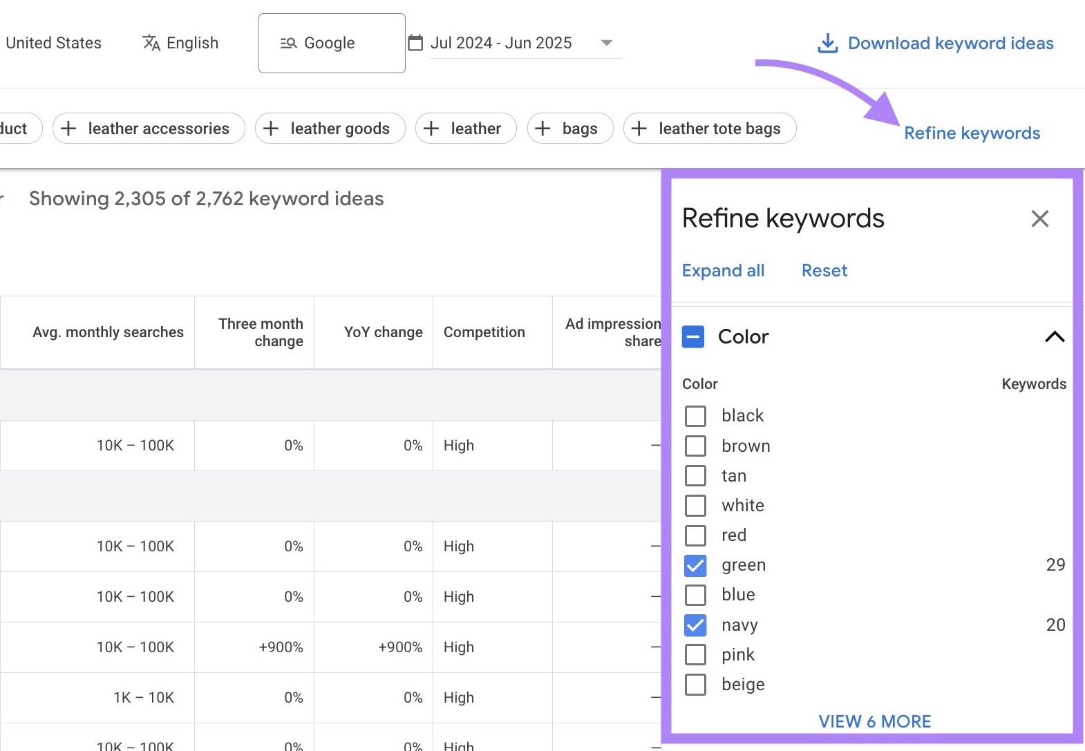 The "Refine keywords" window on Google Keyword Planner to exclude certain keywords.