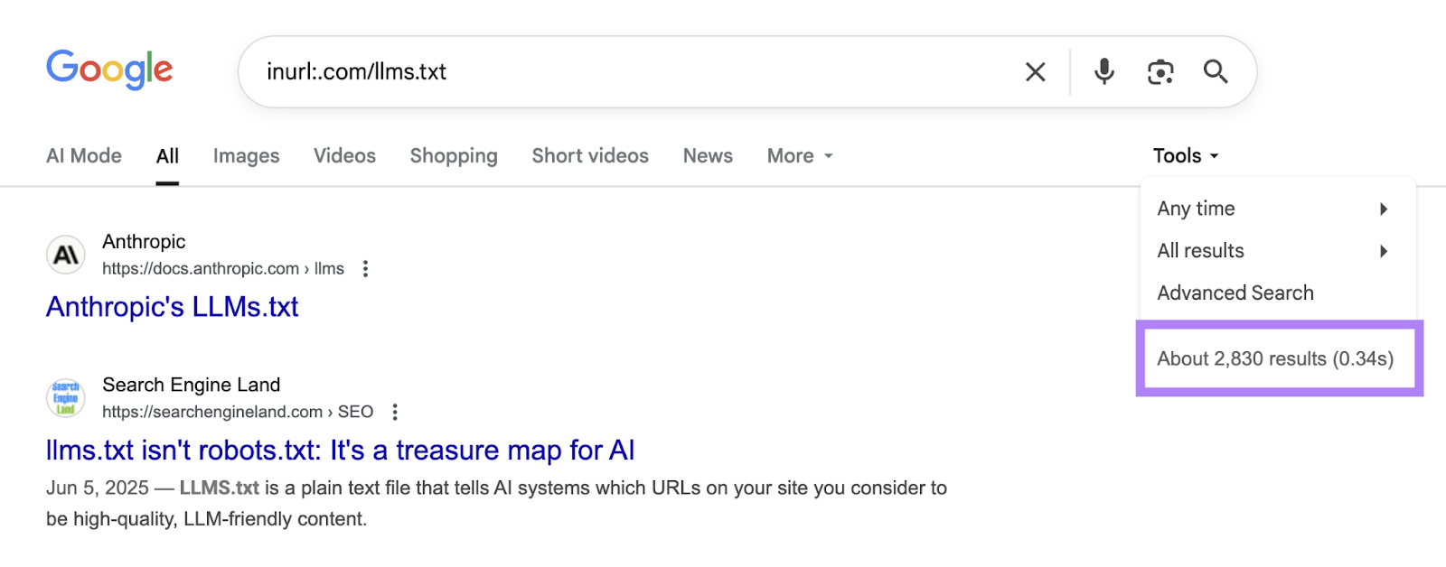 A Google search for inurl:.com/llms.txt shows 2,830 results.