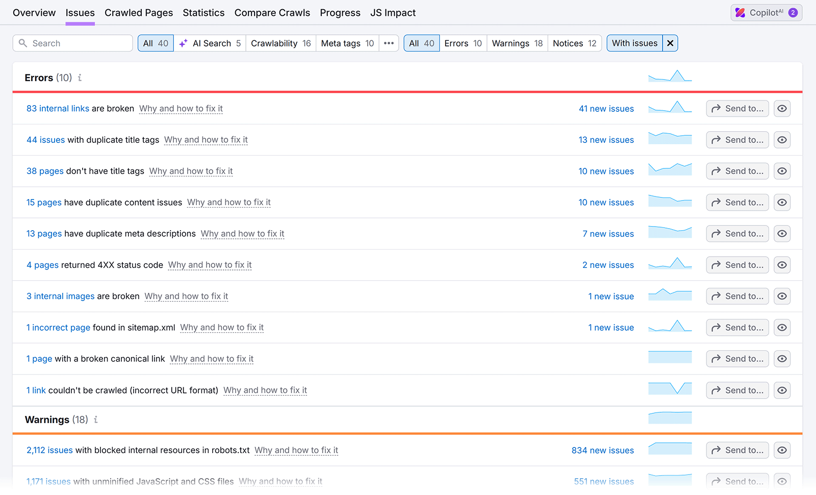 Site Audit Issues tab listing SEO errors and warnings.
