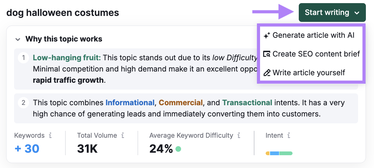 Selecting an SEO topic to write about in Semrush Content Toolkit