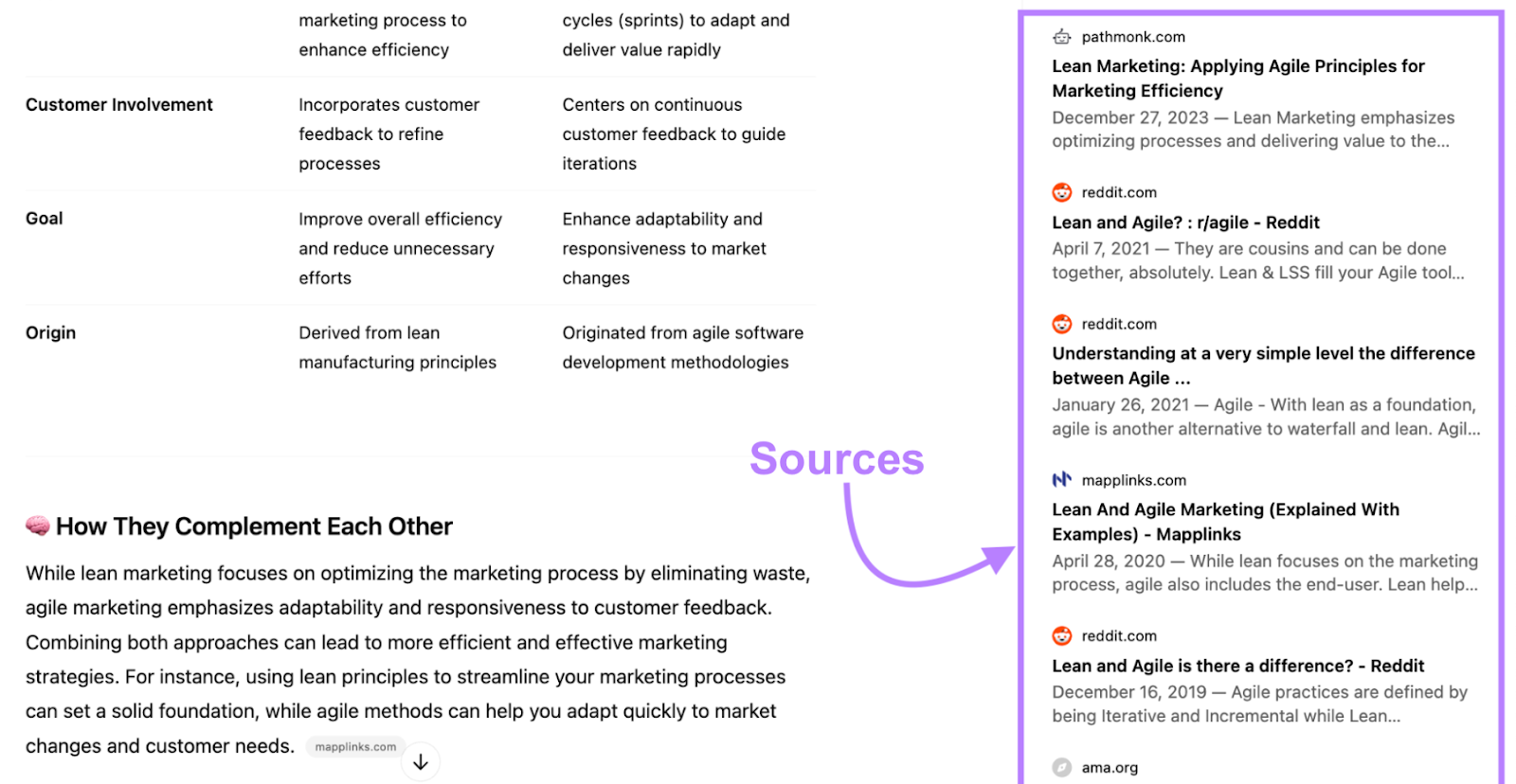 Sources include Reddit threads.