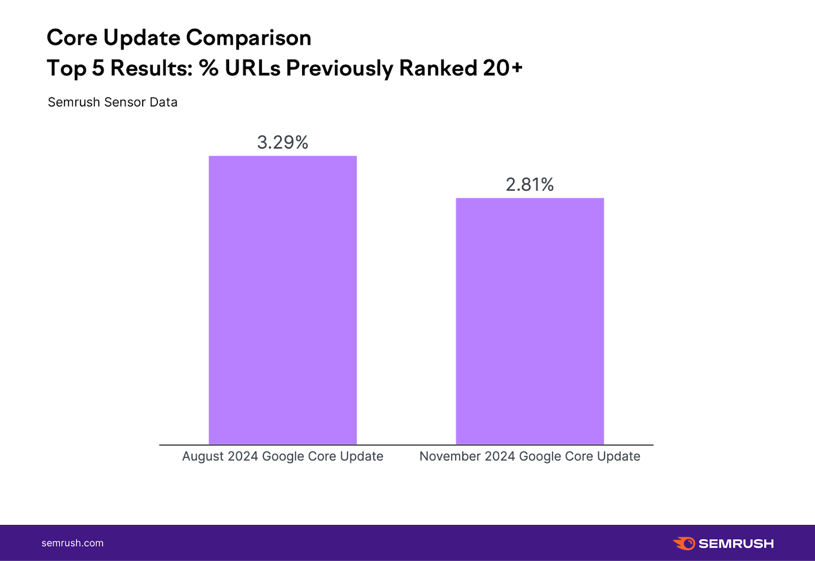 AD_4nXfP3O-Ij0zoqdRIMtENw0AjpXbpDDUBTfBknboGWZQY_zsakLVYxear8sThJGnAxTYh_QoQwVZc2sB9HqxZ0t0aaidHjQodHi5SBB5ABWaxsbN_evaQNZqovvQao_MeXZfo9RGjWQ?key=CkA3Cf5mKmOXyUK28rIp_10K