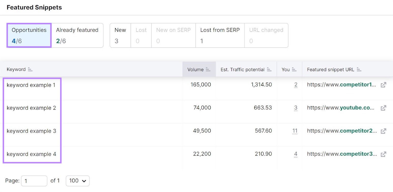 AD_4nXcvNW1j_bWh2xYm-BYThrE0OO0YC-CQt4GZmtszAOdde0L6Gz0lnmaA4nX_4_IzJGKhSC4kiv6DOcCg-T75Fb2ivH7mpSuRl1BBxzbK08eVtNgGp5Dyo-lNz3oMbwO-vbgIUQCs-rn_q1vA5ChPa_JK6PXr?key=0QKTXjpPwrMEpWoOtYoA9g