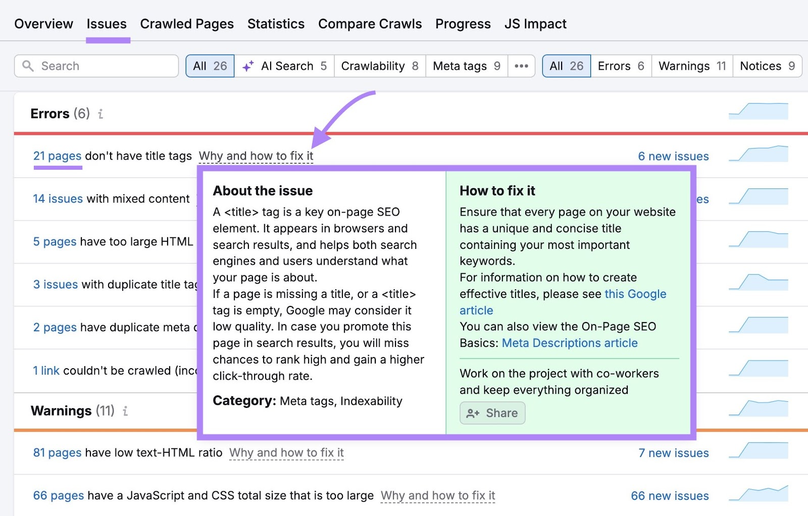 Site Audit issues showing the number of pages affected by each issue along with suggestions for addressing it.