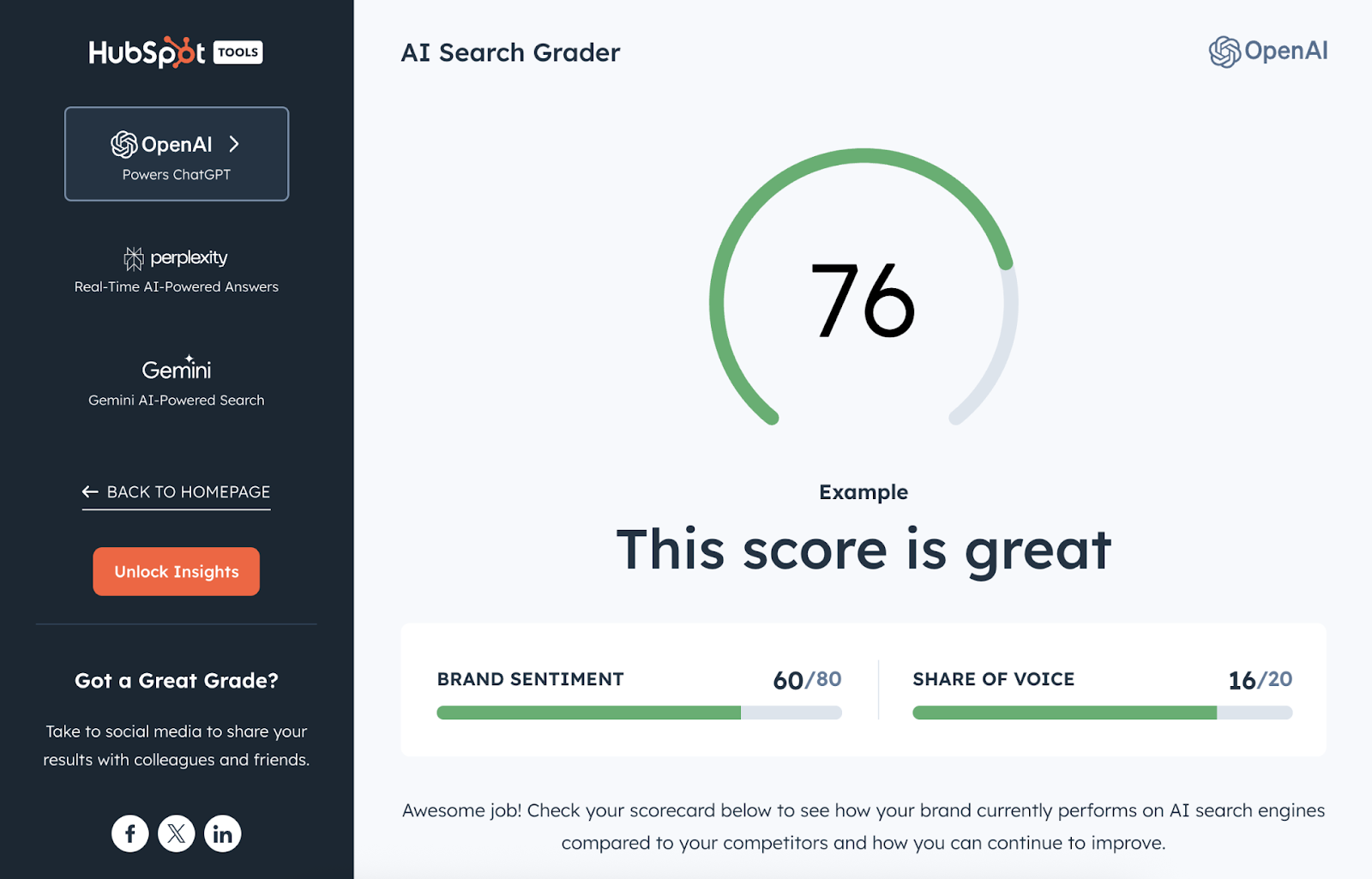 Hubspot's AI Search Grader gives a brand score by AI model with scores for brand sentiment and share of voice as well.