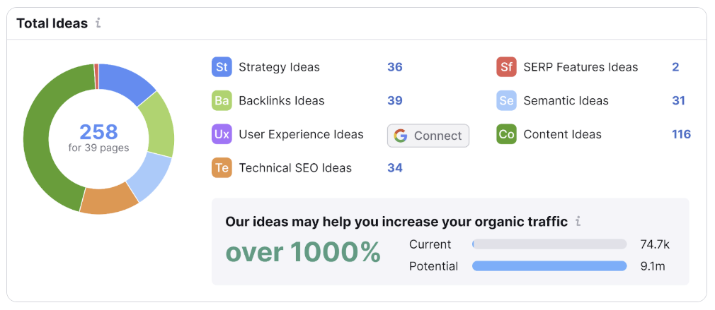 AD_4nXd3f9e1YeYPgcDRmSVTy_OK7wHVPb3uFkPdarki4uJ41aJWaui665vzL2DjSmH8b9RXQC1Jk2d5AafwNn_5UOXs9nYyyB4Dzy_0qhkVtJEm6BDNkPshkMfK2oHQSgVoVvC5_7RAGg?key=---A2SMjJ0hLdgH4Roe_w44X