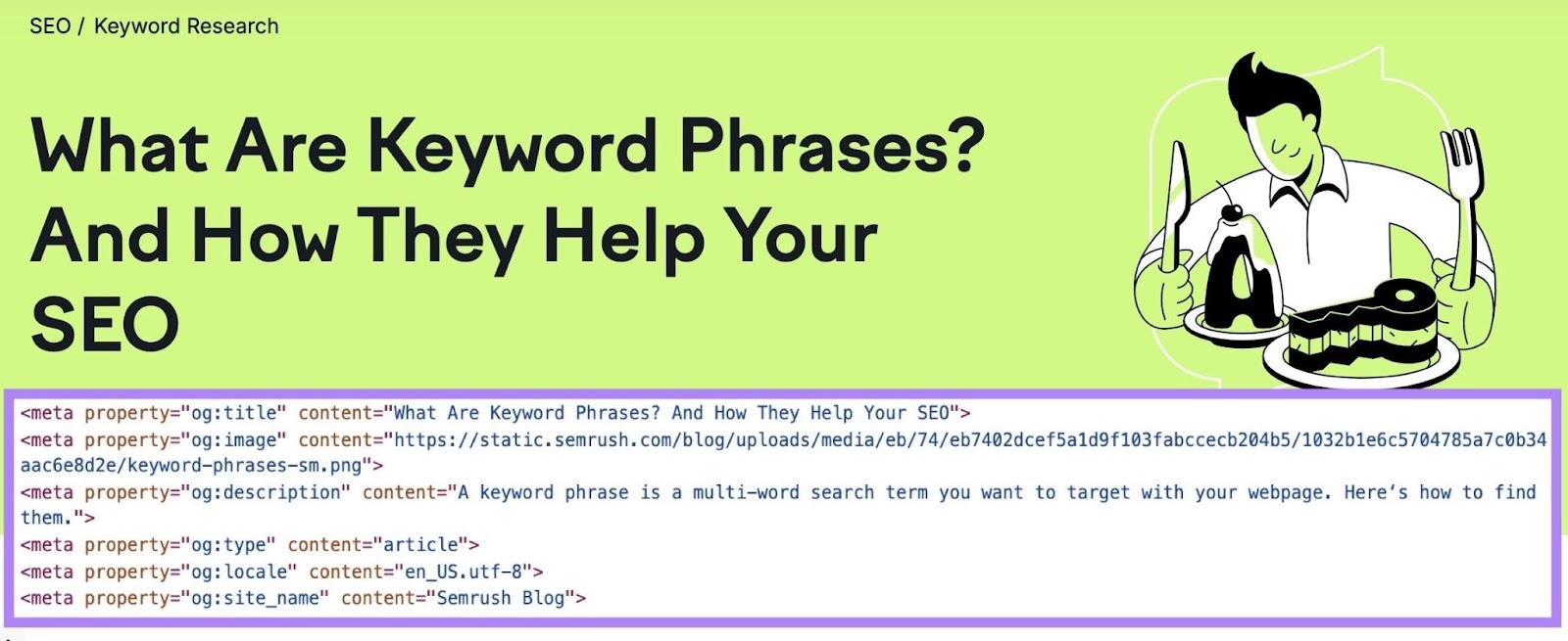 Open graph tags like title, image, description, type, locale, and site name on a web page's header.
