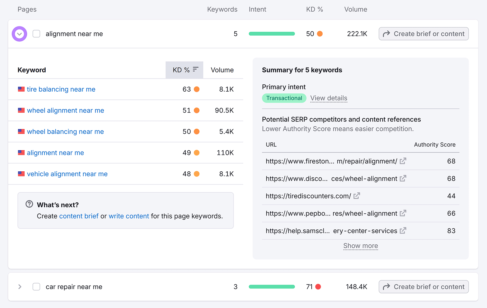 Keyword group details for “alignment near me” with keyword list and SERP competitor URLs.