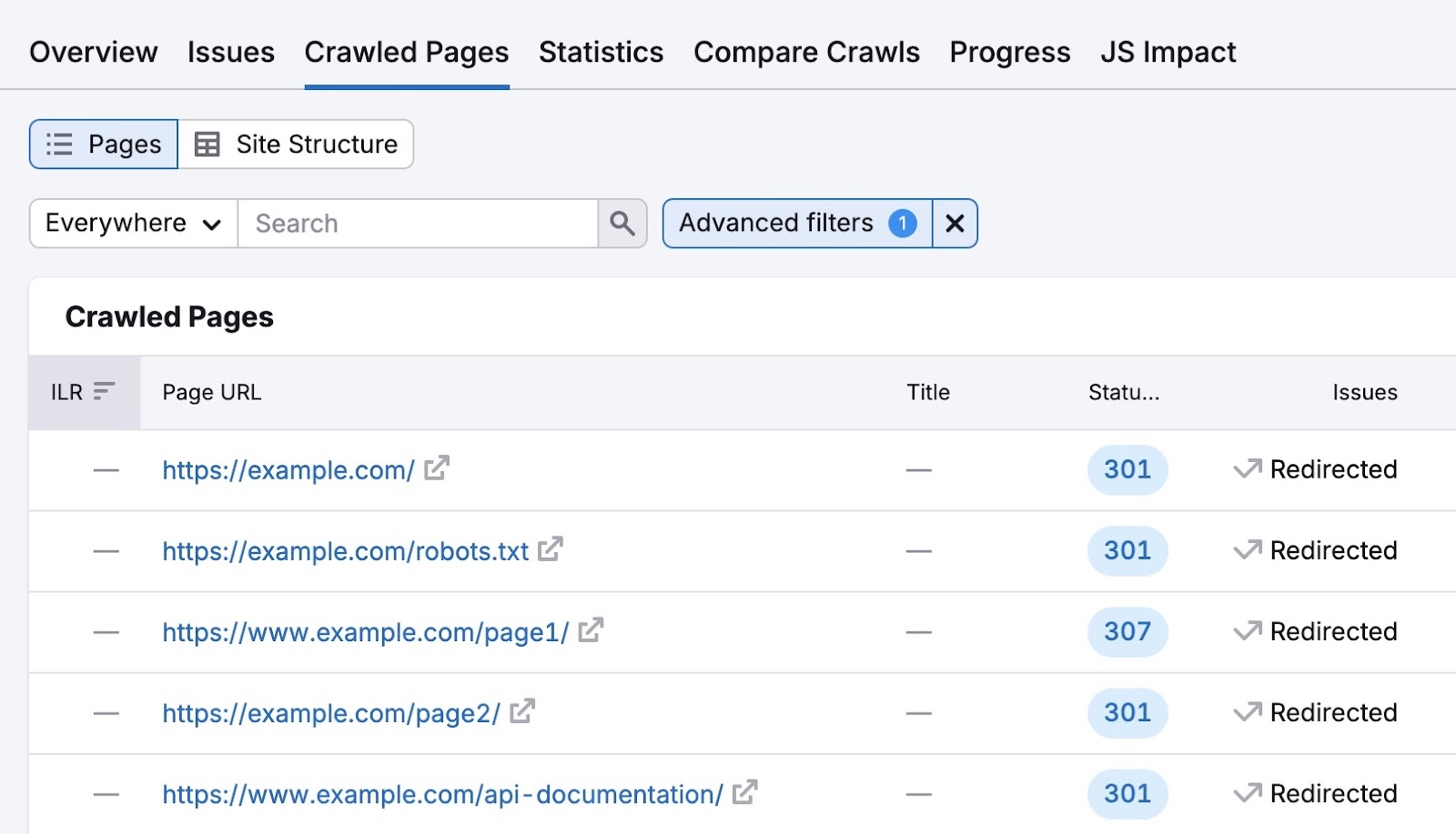 Crawled Pages on Site Audit showing a list of a domain's pages with redirects.