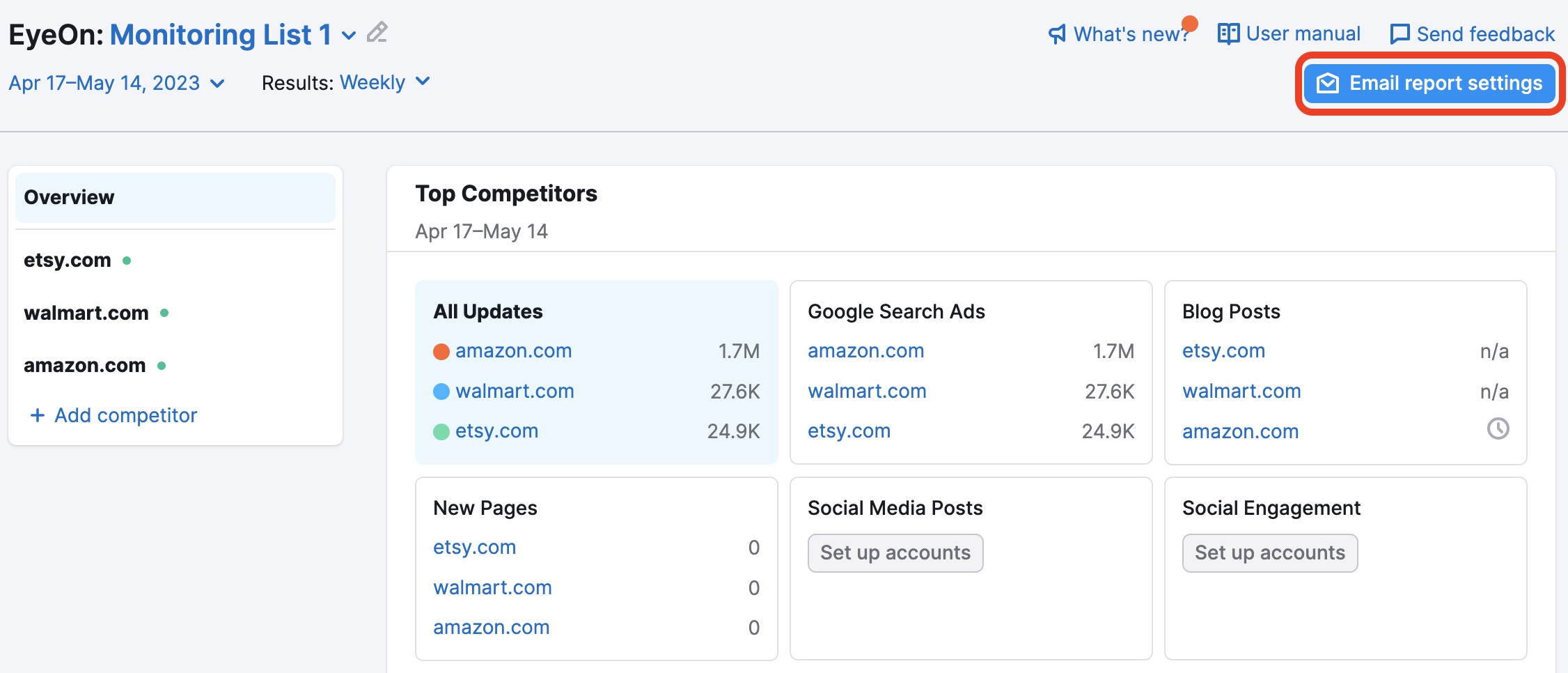 Collaborate with emails from different Semrush tools with email report settings.