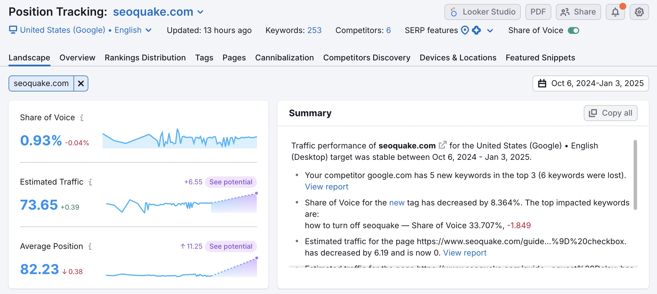 An example of the Landscape report in Position Tracking.