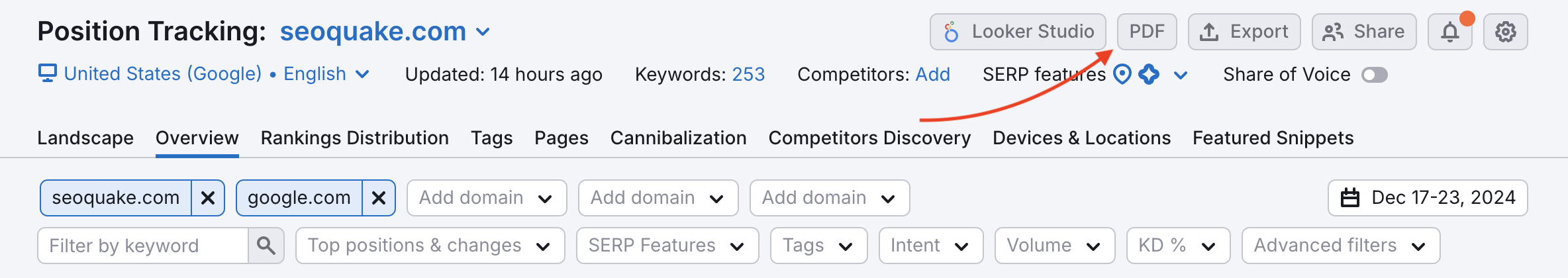 The PDF button is highlighted in the top right corner.