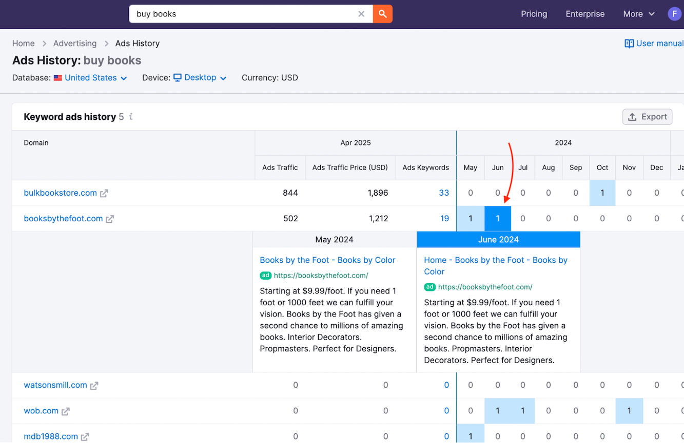 Past competitor ads in Ads History.