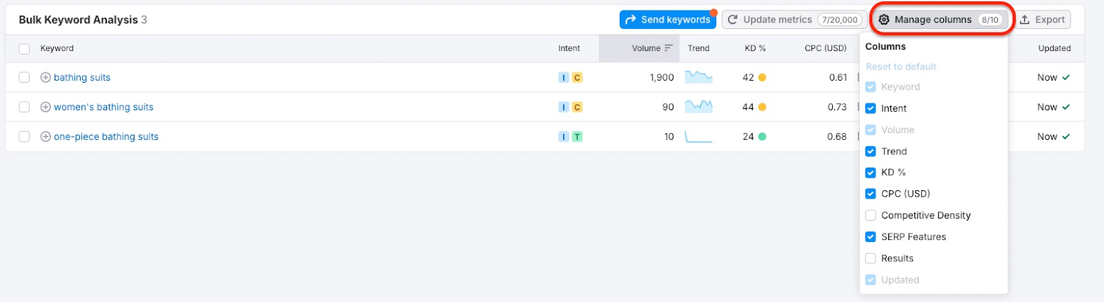 A Bulk Analysis report for several keywords. A button called Manage columns at the top-right of the table is highlighted with a red rectangle.
