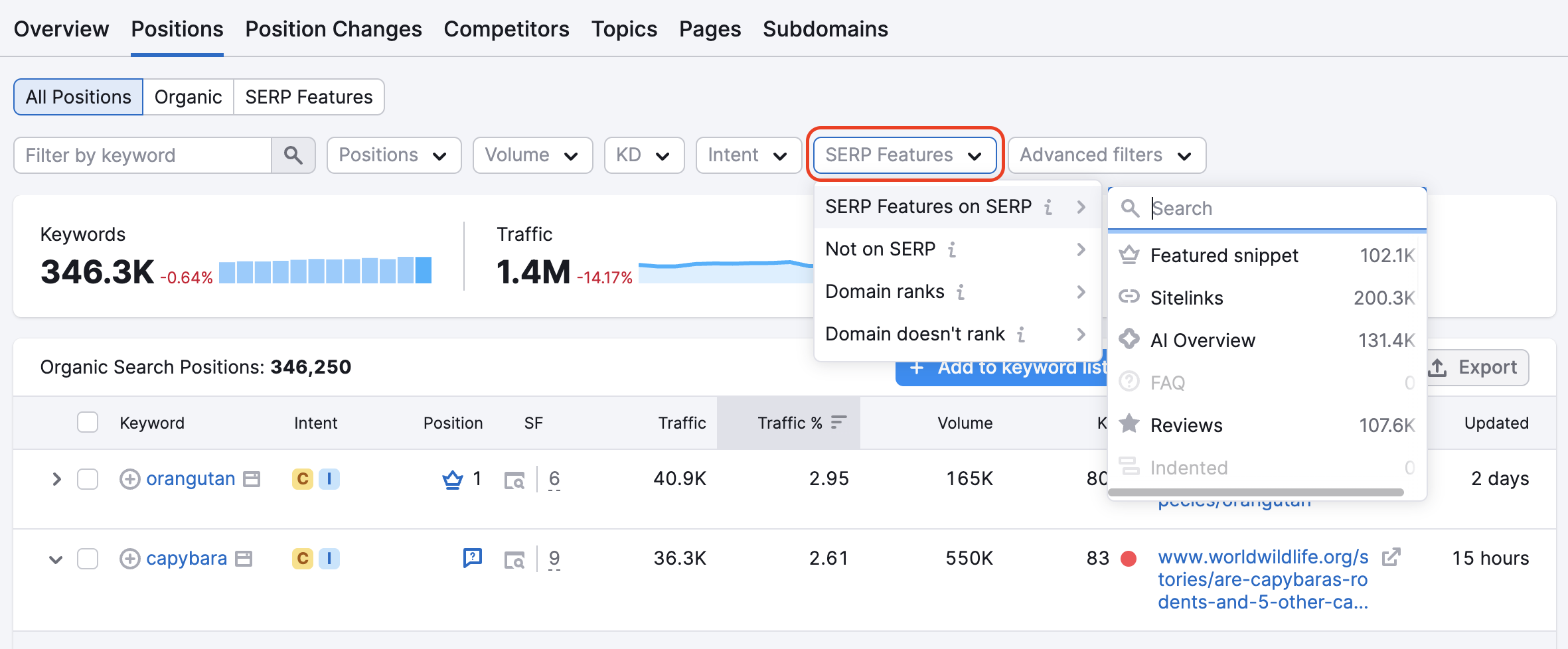 Example of the SERP features filter options.