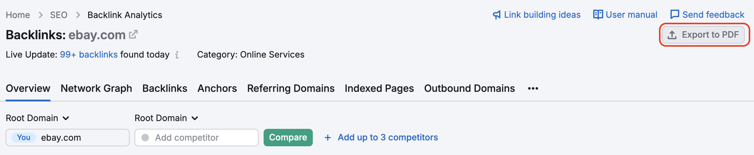 The Export to PDF button is highlighted at the top right.