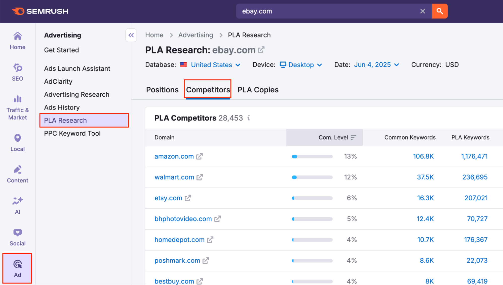 PLA Сompetitors image 1