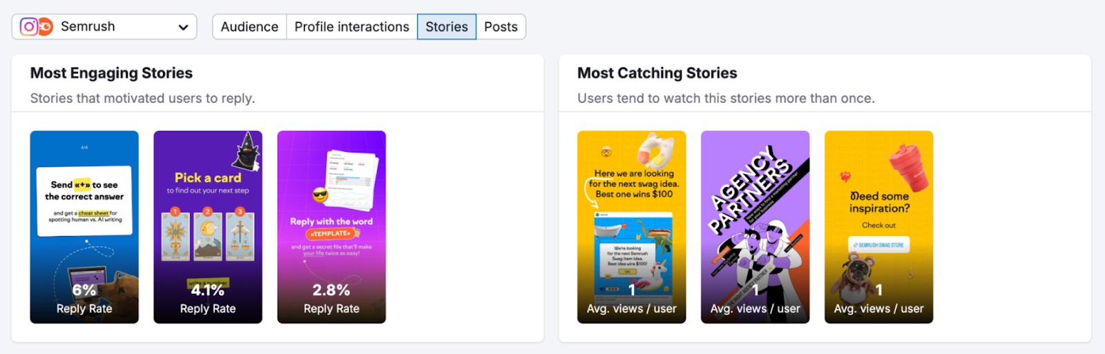 Social Analytics image 14