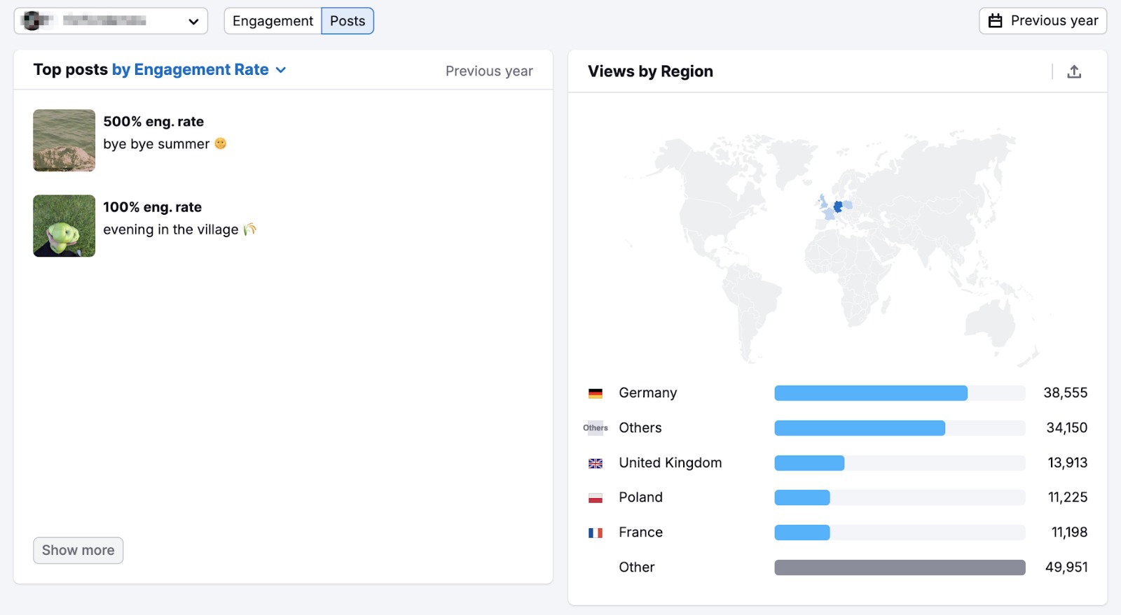 Social Analytics image 21