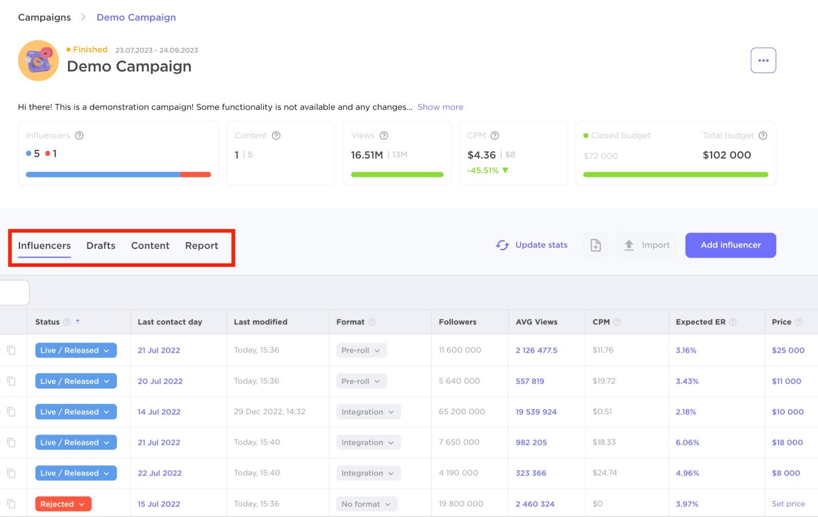 Influencer Analytics image 18
