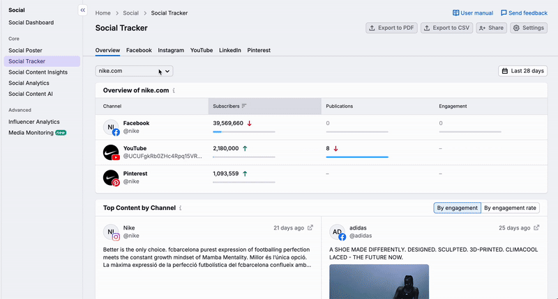 A process of adding competitors via the drop-down menu in the Overview report in Social Tracker. Click on the grey arrow in the field above widgets, in the drop-down select Edit competitors, and in the new pop-up window click the Add competitors. After that enter the competitors name and select social accounts to track. 